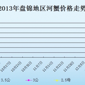2013��9��26���|���P�\��з�r������