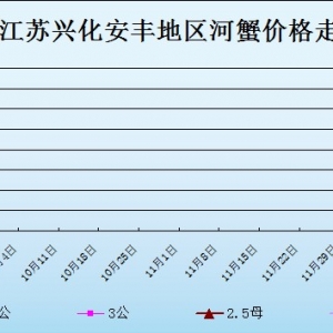 2013��9��27�ս��K�d�����S��з�r������