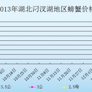 2013��9��27�պ����������з�r������