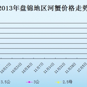 2013��9��30���|���P�\��з�r������