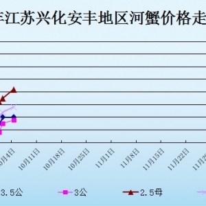 2013��10��6�ս��K�d�����S��з�r������