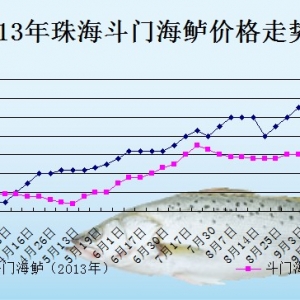 2013��10��10�������ǵ؅^���|���^�r������