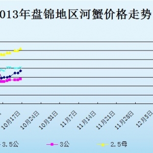 2013��10��16���|���P�\��з�r������