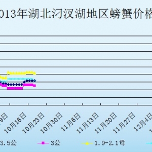 2013��10��18�պ����������з�r������