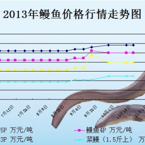 2013��10��18��혵µ؅^���~�r������