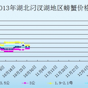 2013��10��24�պ����������з�r������