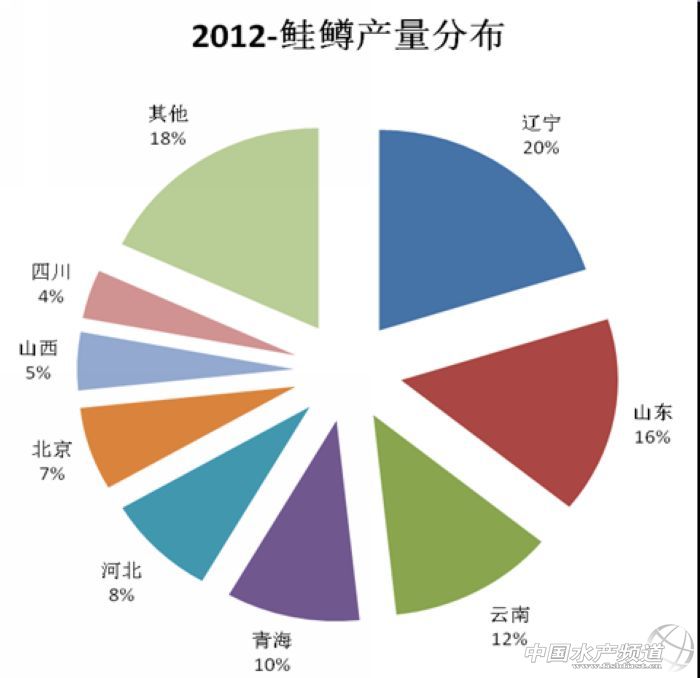 �޺ͣ��҇���ˮ�~�a�I��в���ȫ