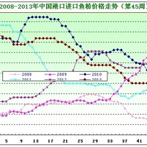 ��45���~�۷���������ُ�N���� ��r������ܛ