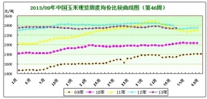 2013���46�������Ј��܈� ������F���� ����������ʎ