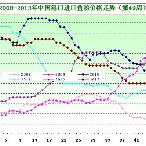 ��49���~�۷���������P��r�Љ���ܛ