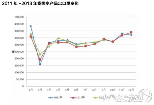 2013���_���~���a�c�Q���΄ݷ���