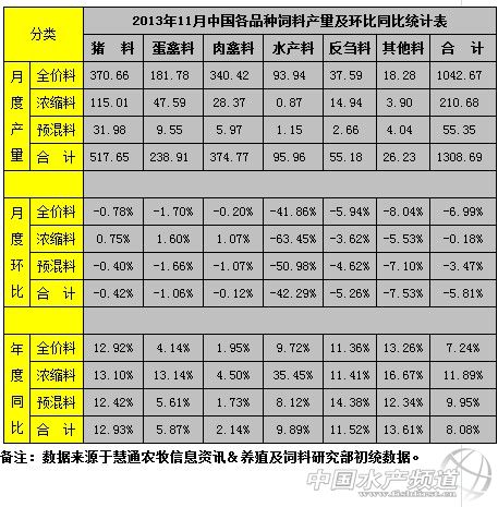 11���Ї�������a���M�Ј�����