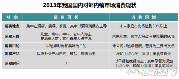 ԭ���l����2014�ꌦ�r�ИIڅ������