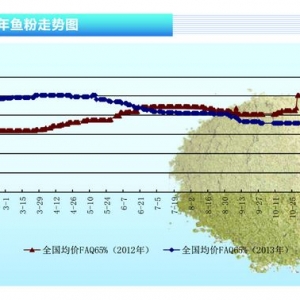 �~�ۣ������¼�������r�� �������~���Ј��r�������\�С���ˮ�aǰ�ء�2014��1�¿��Ј� ...