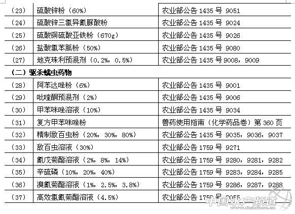 �\�f��ˮ�a�ëFˎ��ʩ�����