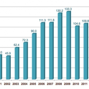 2014ī���猦�r�a���򌢸��ӑK��