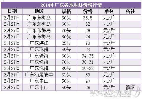 2014��2��27�ՏV�|�؅^���r��߅�r