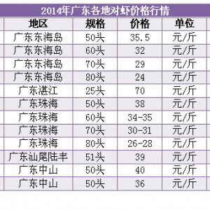 2014��2��27�ՏV�|�؅^(q��)���r��߅�r