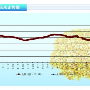 ���ף��������� �����Ј�ƣܛ�\�С���ˮ�aǰ�ء�2014��3�¿��Ј�څ��