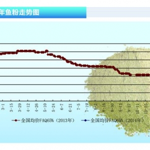 �~�ۣ������A����r�� ����������~���Ј���ͦ����ˮ�aǰ�ء�2014��3�¿��Ј�څ��