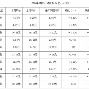 ������h��ɳ���Ј�3�·�ˮ�a���麆��