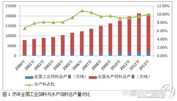 ��ԭ��������ʮ�� ͸�^������ͨ��