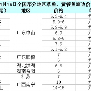 2014��4��16��ȫ�����ֵ؅^���~�S��~��߅�r