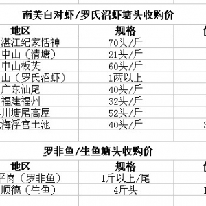 2014��4��17��ȫ�����ֵ؅^�����׌��r���_���~���^��ُ�r