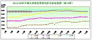 2014���16�������܈�(b��o)�������s�p ������ʎ�߸�