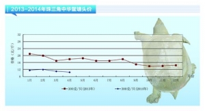 ���~������ǰ���^�m��λ�\�С���ˮ�aǰ�ء�2014��4�¿��Ј�څ��