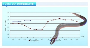 �S�X��Ұ���S�X�������� �r���ܛ_������ˮ�aǰ�ء��s־2014��5�¿��Ј�څ��