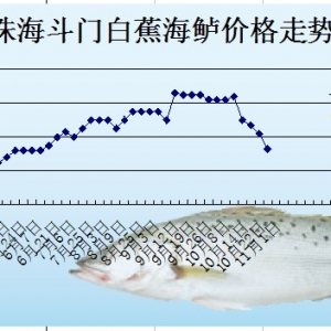 2014��5��7�ղ��~���S��~�����|��߅�r