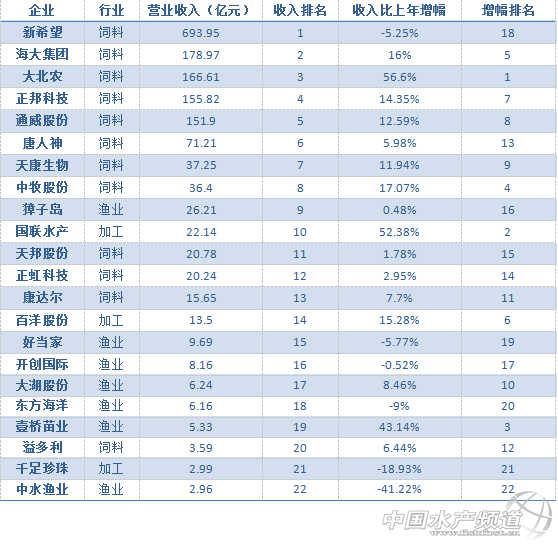 2013����ҪO������I�I�I����������r