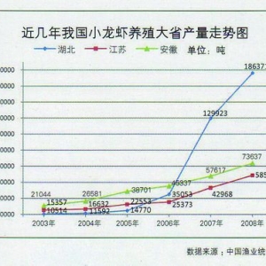 ����ʡС���r�a�I�lչ���P�I���g