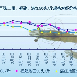 ���r��߅�r�� ���r�r�񷀶�   Ͷ��ɻ��ʵ�