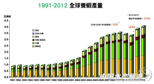 �_�����r�Bֳ���������~�r���B