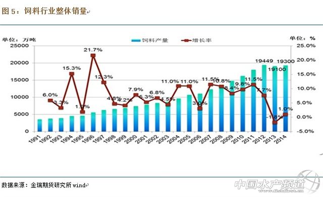 ���ɻ����R����픣����еף������h����