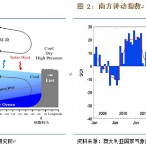 ���o���� ���ɻ����R�����h�������