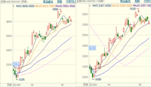 ���ɝq�ݕ��� �д��r�g�؆�