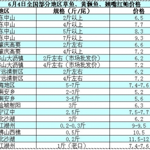 2014��6��4�ղ��~���S��~���N��t����߅�r