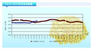 ʯ���~�����~�r��څ����������ˮ�aǰ�ء�2014��6�¿��Ј�څ��