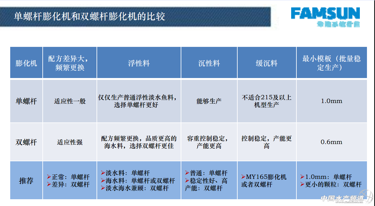 ��ˮ�~���Ϲ�ˇͻ�� δ�����L������