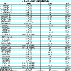 ���r��߅�r���ܳ�����Ӱ�  �����r�r���q��һ