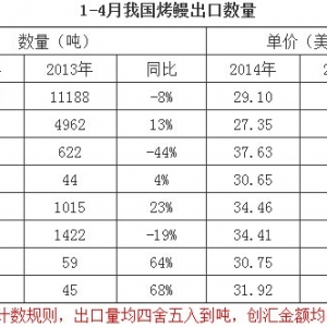 4�·��Ї��������ڈ�棺�������»�