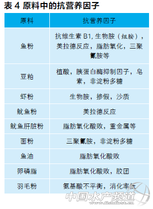 Orapint Jintasataporn���~��������޿��I�B(y��ng)����