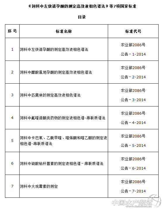 ����Ϙ˺��������ڽ�������ʽ��ʩ