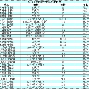 ���r��߅�r�����r���N����   �r����m�»�