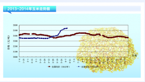 ���ף� �Ј��r��څ��һ�¡�����ˮ�aǰ�ء�2014��7�¿��Ј�څ��
