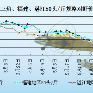 ���r��߅�r�����������N������   �r����m����