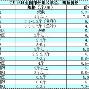 2014��7��16�ղ��ֵ؅^���~���a�~��߅�r